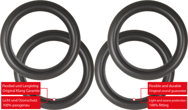 Preview: Bang & Olufsen BeoLab 6000 MCMXCII Lautsprecher Sicken Reparatur Set - 4 Stück Sicken